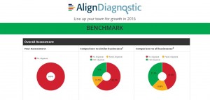Align Diagnostic Summary Report